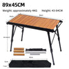 Table IGT